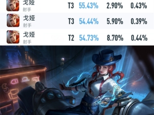 王者荣耀戈娅语音台词全收录！这些爆笑金句让你忍不住截图尖叫！