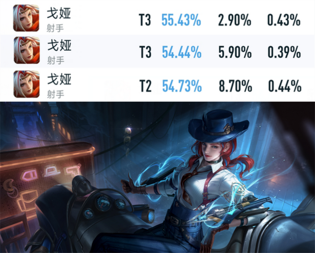 王者荣耀戈娅语音台词全收录！这些爆笑金句让你忍不住截图尖叫！