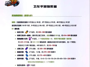 QQ飞车手游7月29日每日一题答案分享，深度测评与攻略
