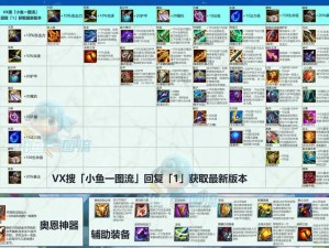 云顶之弈金铲子究竟有何神奇之处？一篇攻略带你彻底解锁它的隐藏玩法！