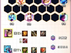 云顶之弈新版本哪些阵容最强势？10.1山脉法师阵容能否引领未来玩法革命？