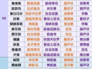 探索阴阳师妖怪屋豚骨拉面独特制作工艺之谜