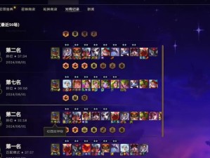 LOL云顶之弈如何玩转最强森林阵容？揭秘森林德鲁伊搭配奥秘