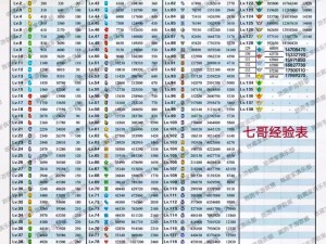 跑跑卡丁车接力赛夺冠秘籍，三次登顶全场最高分技巧解析