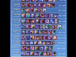 云顶之弈9.24版本，奥拉夫攻速流阵容如何搭配？玩法有何演变？