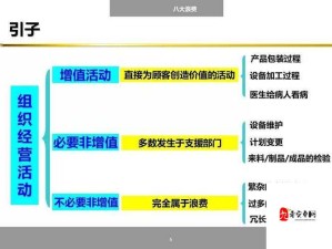 第二代土影之名，资源管理的高效利用与防浪费策略