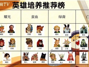如何巧妙搭配阵容击败剑与远征年兽？打法攻略揭秘！