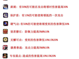 胡莱三国手机版坐骑技能优选攻略及资源管理全面解析