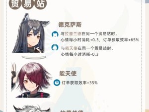 明日方舟新春干员基建技能再升级，新干员能否带来玩法革命性变化？