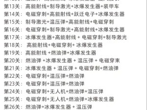 炮打僵尸第四章通关秘籍揭晓，面对难关你该如何巧妙应对？