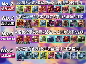 云顶之弈10.2版本最强阵容揭晓？月蚀狂战阵容攻略你真的了解吗？