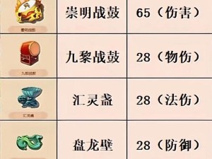 梦幻西游三维版法宝全解，资源管理技巧与高效利用价值攻略