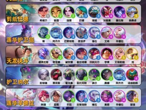 云顶之弈拉面熊阵容怎么搭配，深度测评+攻略