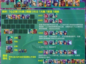 云顶之弈S6约德尔人羁绊解析：超强阵容效果全解读！