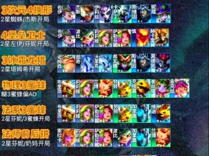 云顶之弈火男无间炼狱流如何搭配才能重现9.24b版本的T1辉煌？
