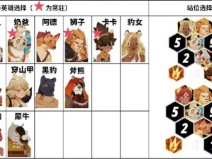 剑与远征13-20难关如何突破？历史阵容搭配与打法演变揭秘
