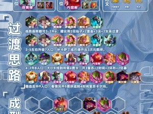 云顶之弈如何玩转最强希维尔阵容？召唤光剑搭配策略揭秘！