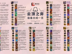 LOL云顶之弈月蚀沙漠刺阵容如何称霸棋盘？最强玩法攻略大揭秘！