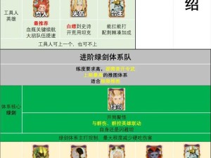 剑与远征丛林秘境怎么玩？深度图文攻略带你揭秘所有玩法细节！