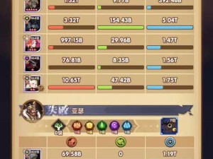 剑与远征年兽限时礼包性价比究竟如何？购买前必看分析！