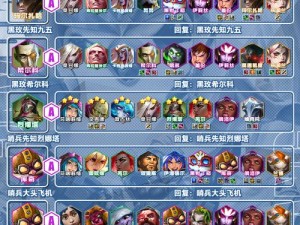 边境军团图腾塔究竟如何？深度评测、玩法定位及未来革命预测揭秘！