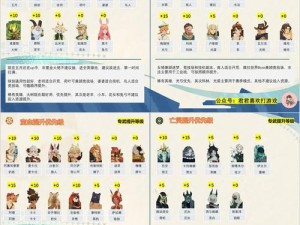 剑与远征纯亡灵阵容主C培养谁最佳？玩法革命即将来临！
