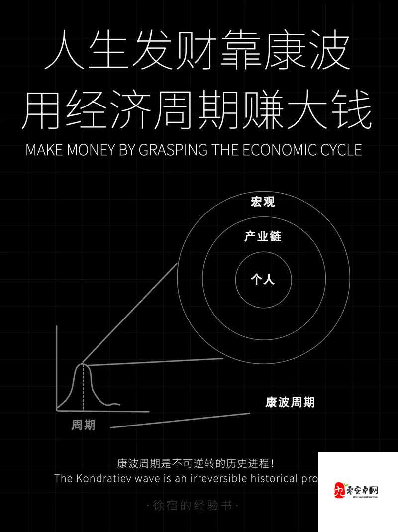 觅长生灵石赚取秘籍,快速累积财富的秘诀