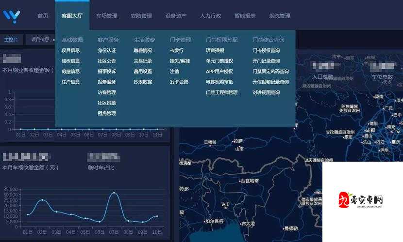 地下城堡2力速比对照表,资源管理的重要工具
