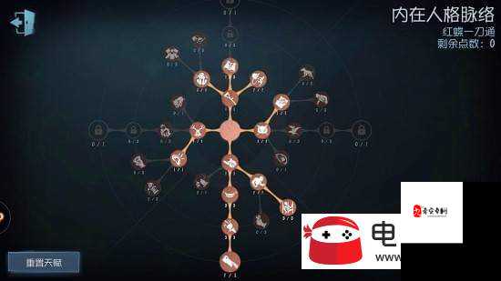 第五人格摄影师怎么玩,资源管理、技巧与策略