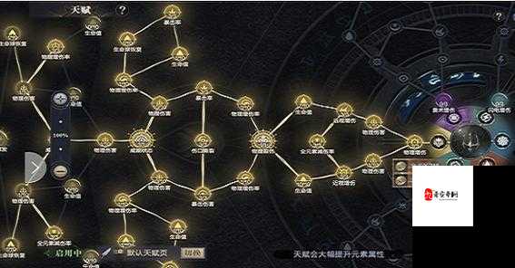 黑暗之潮法师天赋加点,解锁你的战斗潜能