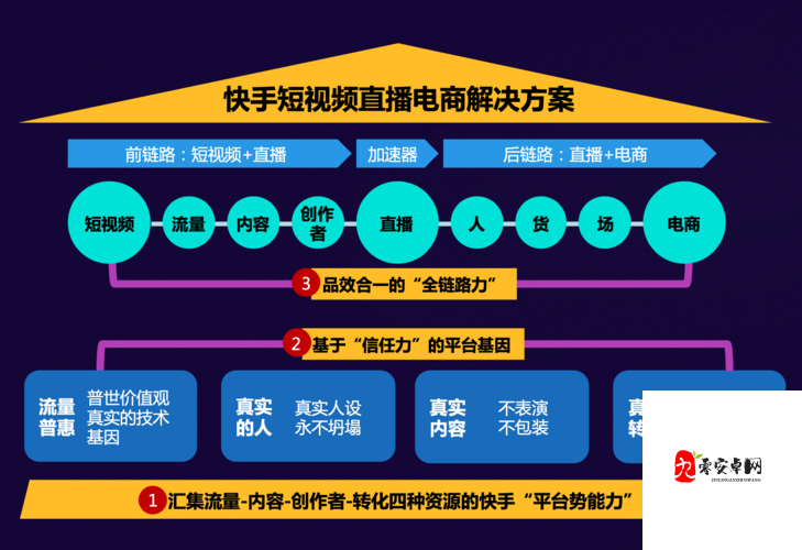 如何下载 MD 短视频传媒免费版:详细步骤解析
