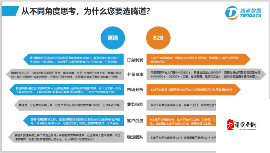 成品网站 Nike 源码 1688 免费且高质量:您的理想选择