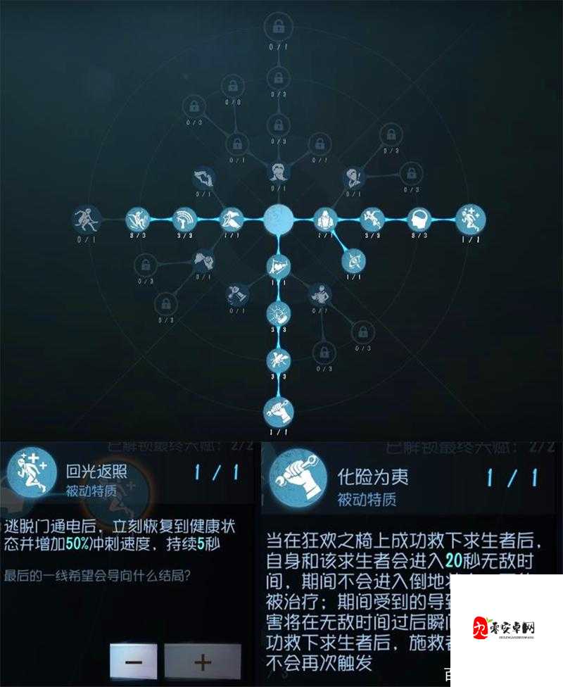 第五人格搏命是哪个天赋,深度解析与实战应用