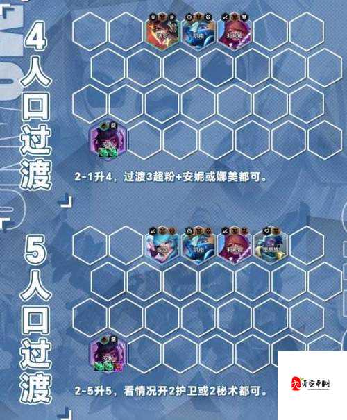 金铲铲之战,揭秘发明家歌姬的制胜之道