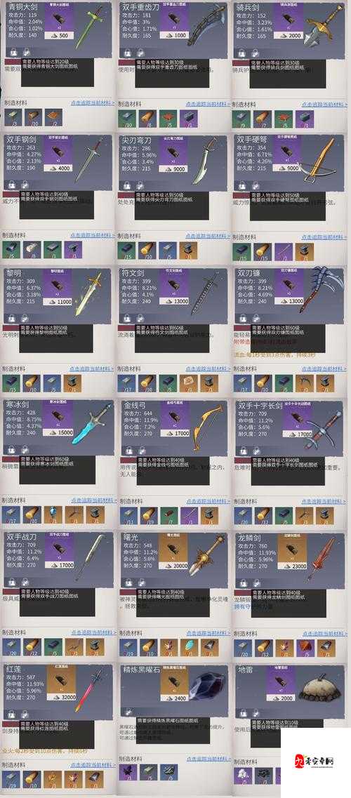 冰原守卫者,揭秘材料的奇妙作用