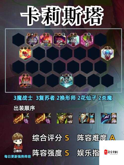 金铲铲之战变异战士阵容推荐,资源管理与高效运用策略