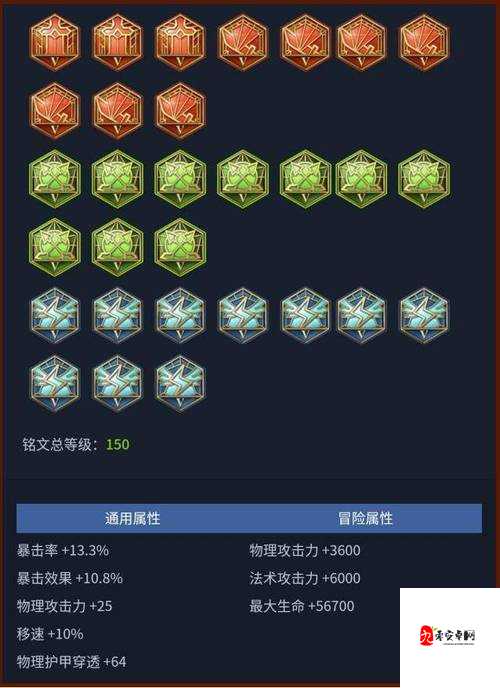 王者荣耀桑启铭文搭配全攻略,打造全能辅助的秘籍