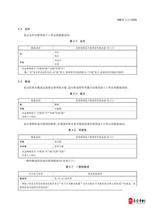 17C 起草:关于某重要文件的详细阐述与解读