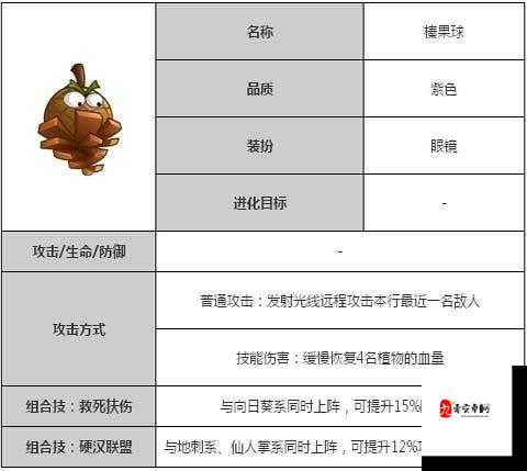 天天幻灵貂蝉,获取途径与属性技能全解析