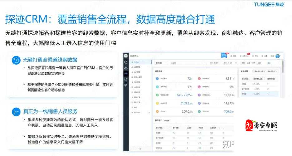 成免费 CRM 大全下载情趣直播:畅享独特直播体验