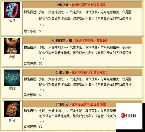 天龙八部,打造与培养天龙的五大要素及其资源管理