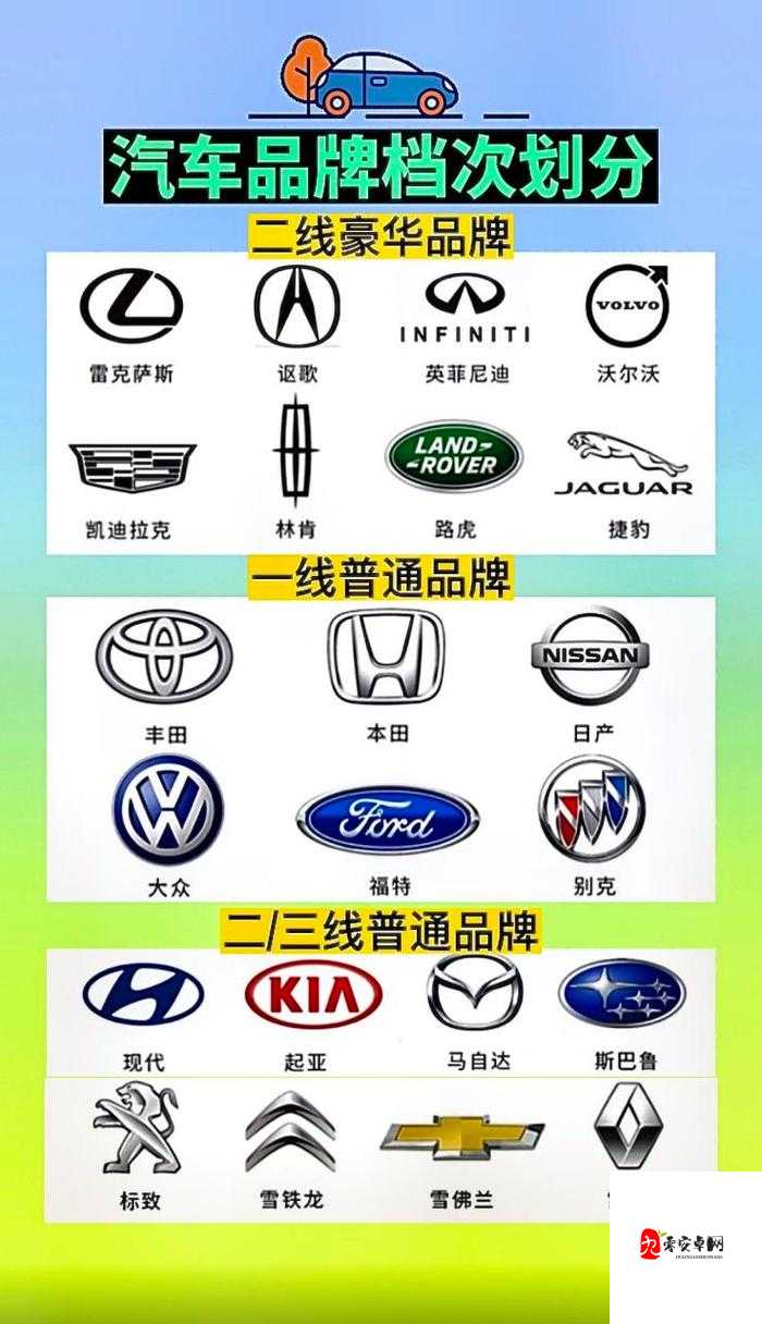 探索久久日产一线二线三线:揭秘日产汽车的不同级别与特点