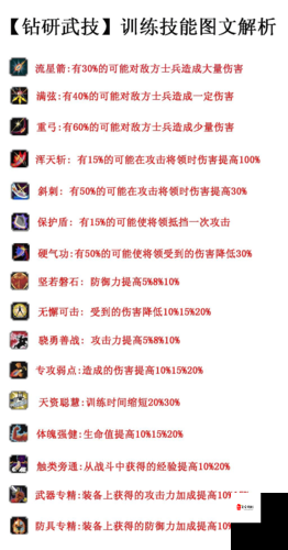 胡莱三国手机版坐骑技能怎么选择,全面解析与资源管理策略