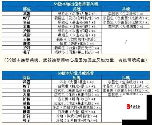 剑侠世界3秘籍系统怎么玩,深度玩法介绍与资源管理优化