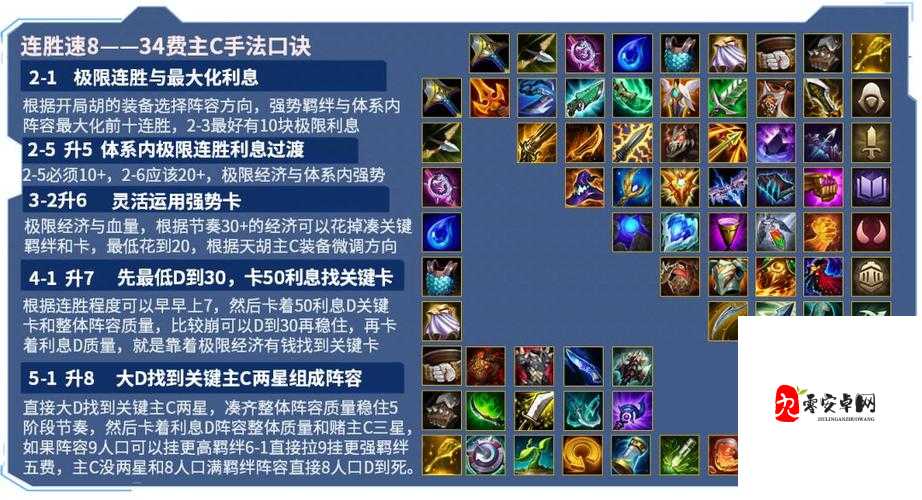 金铲铲之战森林猎怎么玩,深度解析与资源管理策略