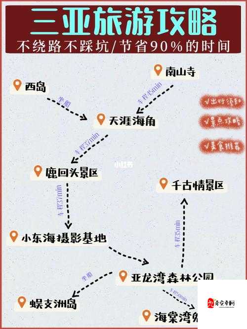海角社区地址经常丢失,如何解决?
