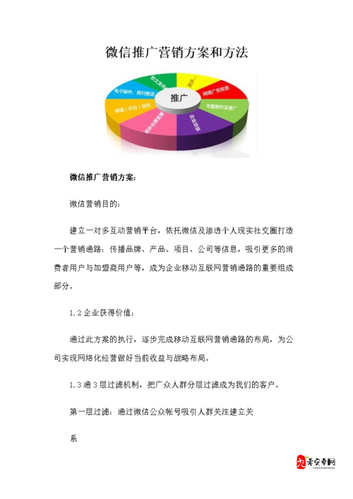 黄页 88 网站推广方案:全方位高效推广策略详解