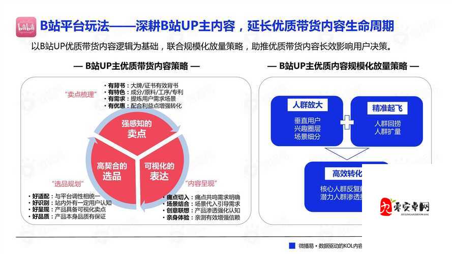 城防乱斗,打造无敌军团,解锁策略新玩法