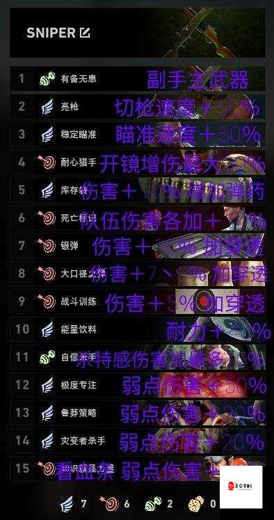 喋血复仇游戏医生,打造无敌辅助的详细卡组配置