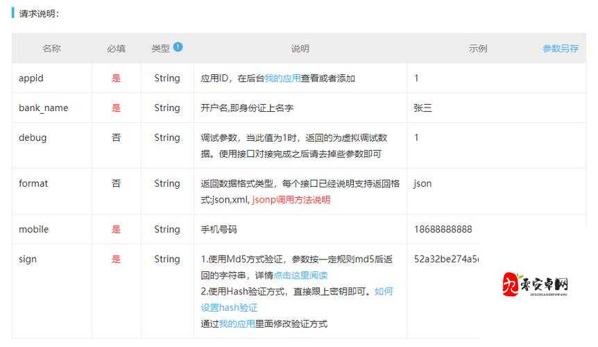 免费的 API 接口网站 :为开发者提供无限可能的资源宝库